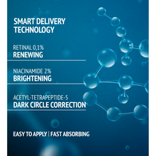 Load image into Gallery viewer, RENIGHT BRIGHT & SMOOTH AMPOULES