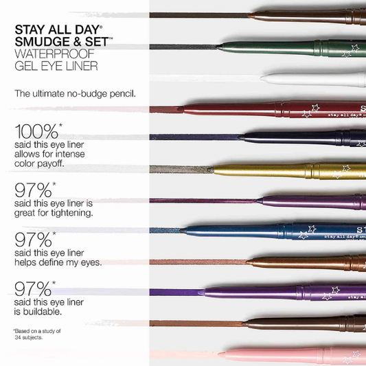 SMUDGE & SET WATERPROOF EYE LINER™