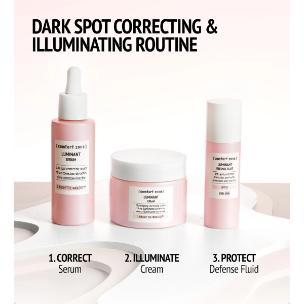 LUMINANT™ CREAM