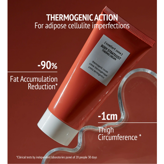 BODY STRATEGIST™ THERMO CREAM