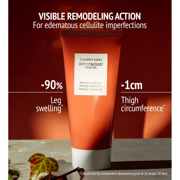 BODY STRATEGIST™ CREAM GEL