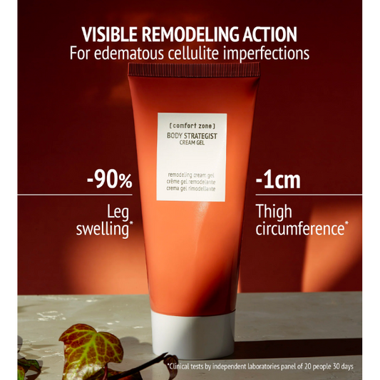 BODY STRATEGIST™ CREAM GEL