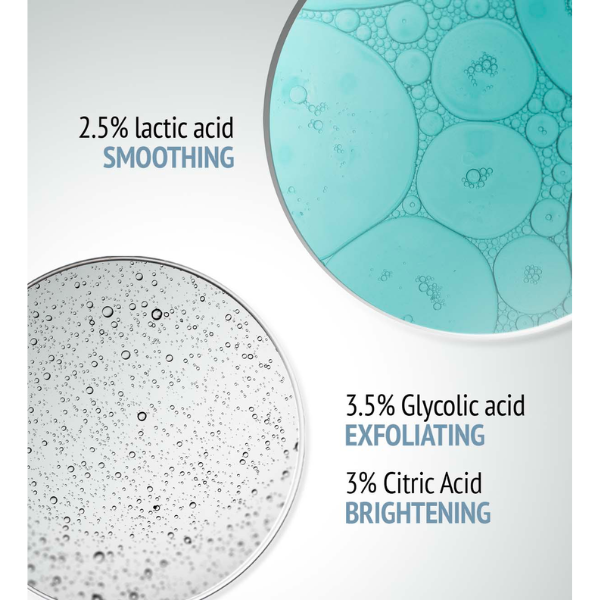 SUBLIME SKIN™ PEEL PADS