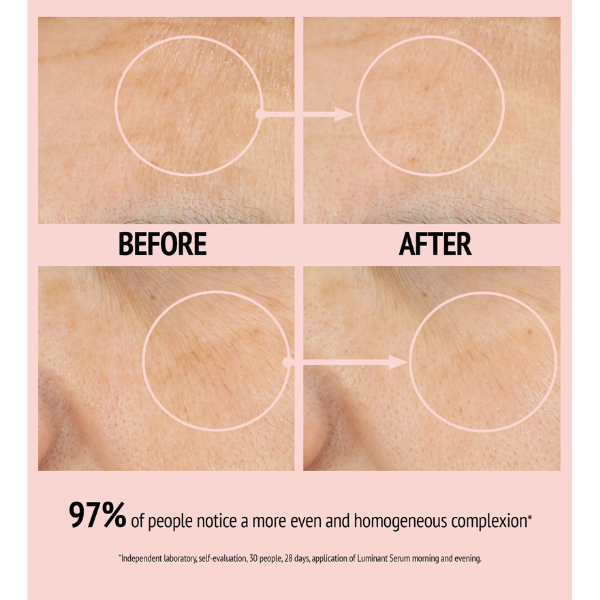 LUMINANT™ SERUM