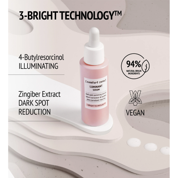 LUMINANT™ SERUM