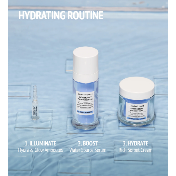 HYDRAMEMORY™ HYDRA & GLOW AMPOULES